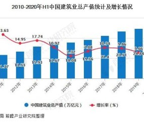  战术革新引领风潮，新兴打法颠覆传统格局  