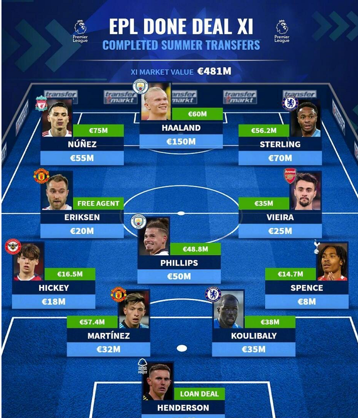  电竞俱乐部重金引援补强阵容